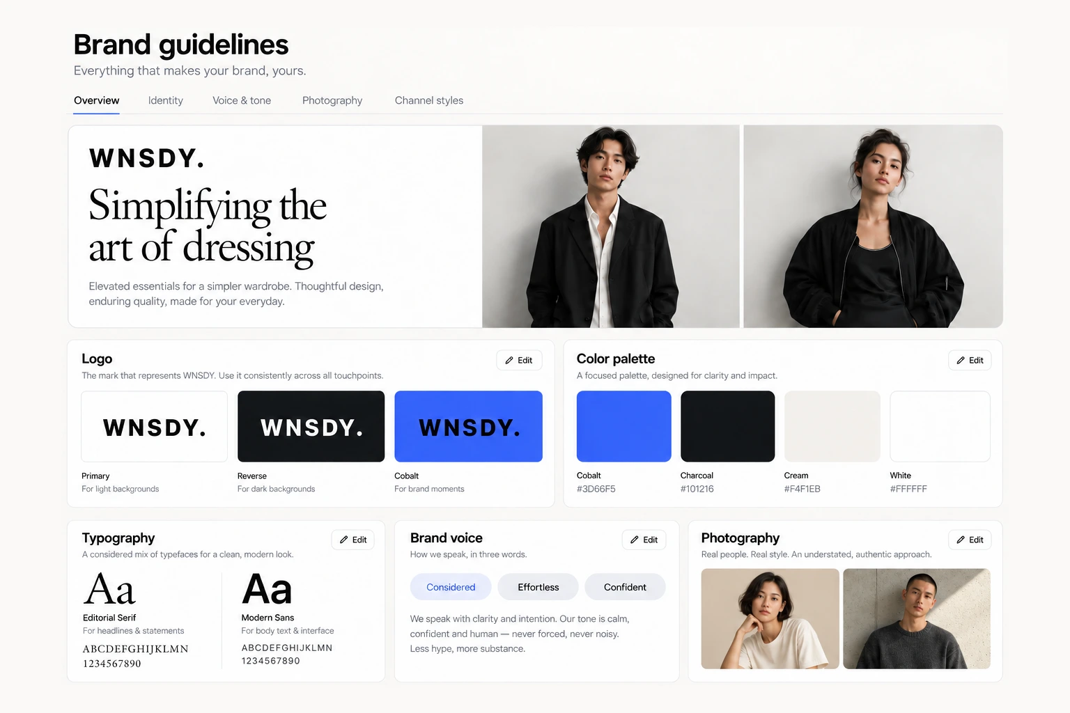 Brand guidelines: logo, palette, type, voice and photography