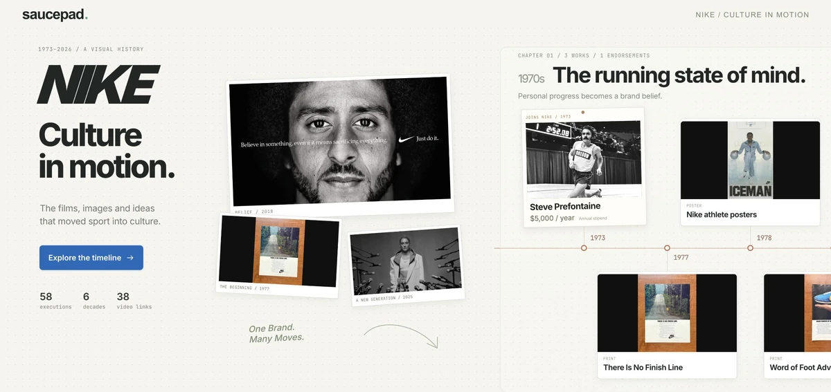 A public Canvas: Nike, Culture in motion, with a decade timeline of the work