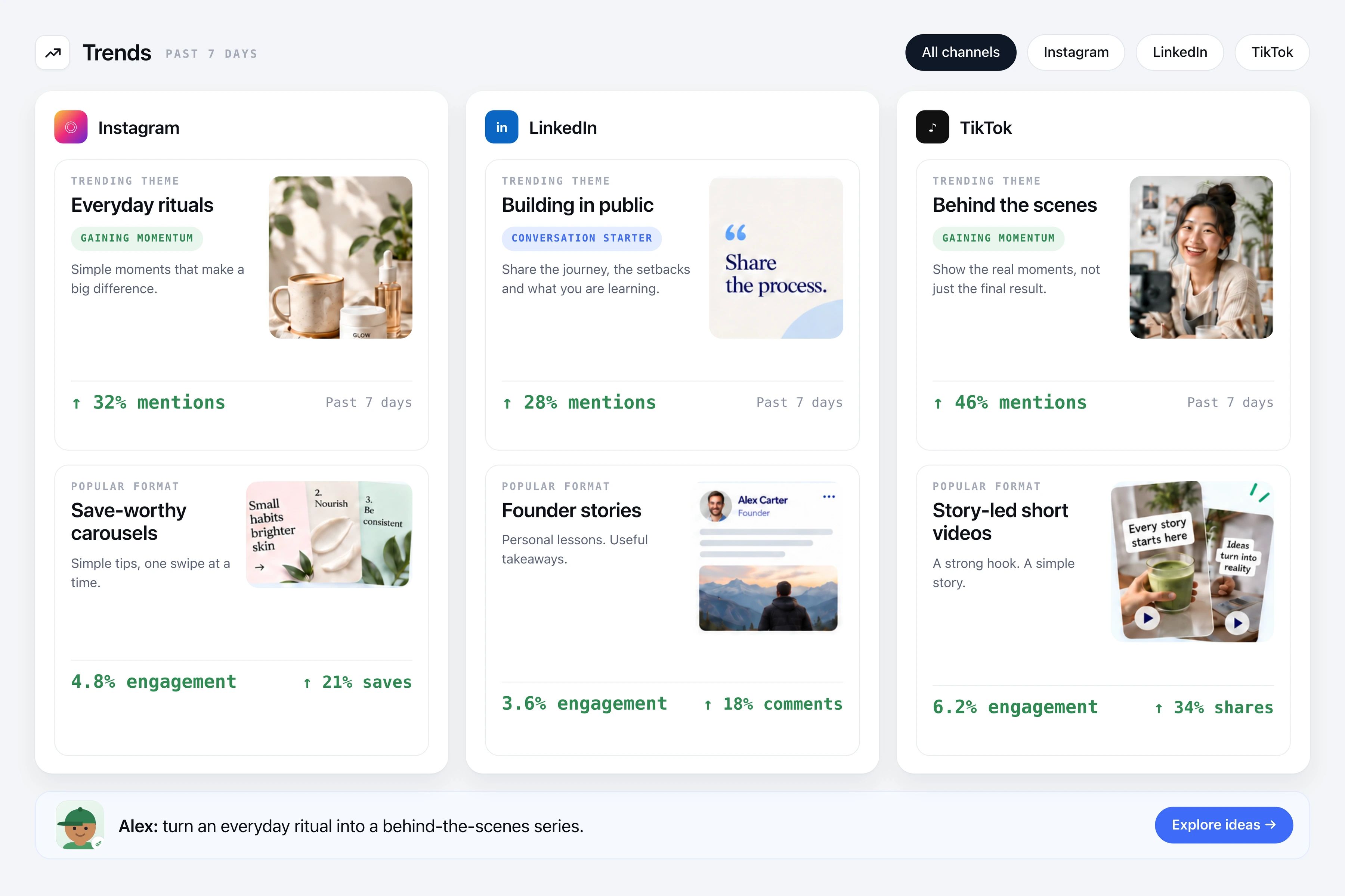 Trending themes and formats on Instagram, LinkedIn and TikTok